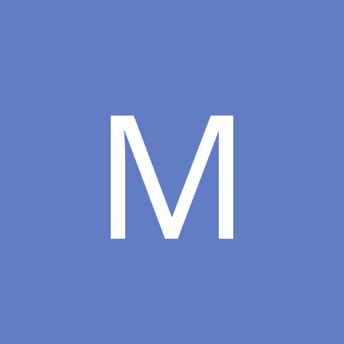mymaster